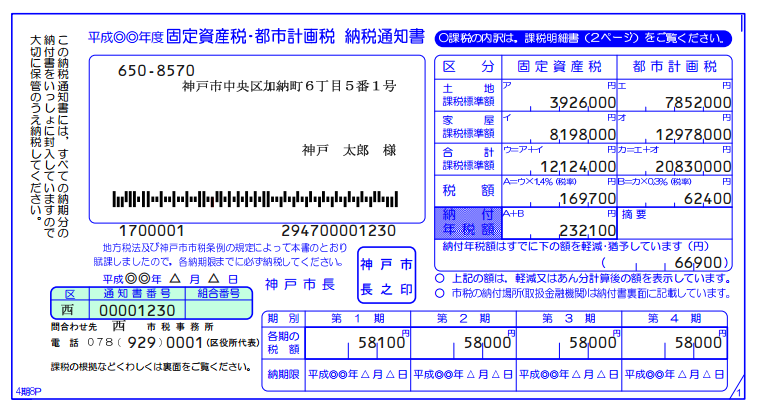 固定資産税納税通知書 課税明細書の見方 払い過ぎチェック 税金の知恵袋